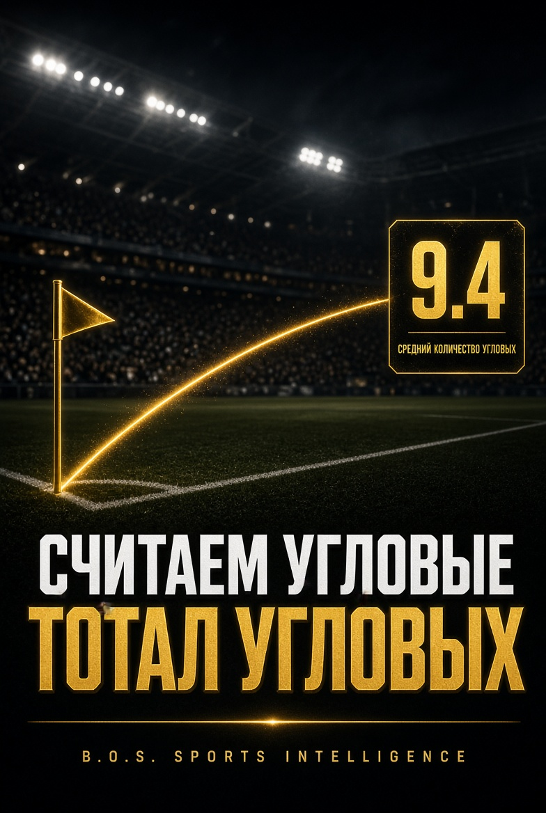 Тотал угловых